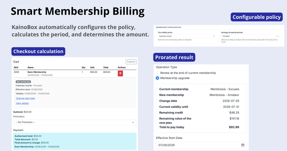Automatic membership period and prorated billing calculation in KainoBox