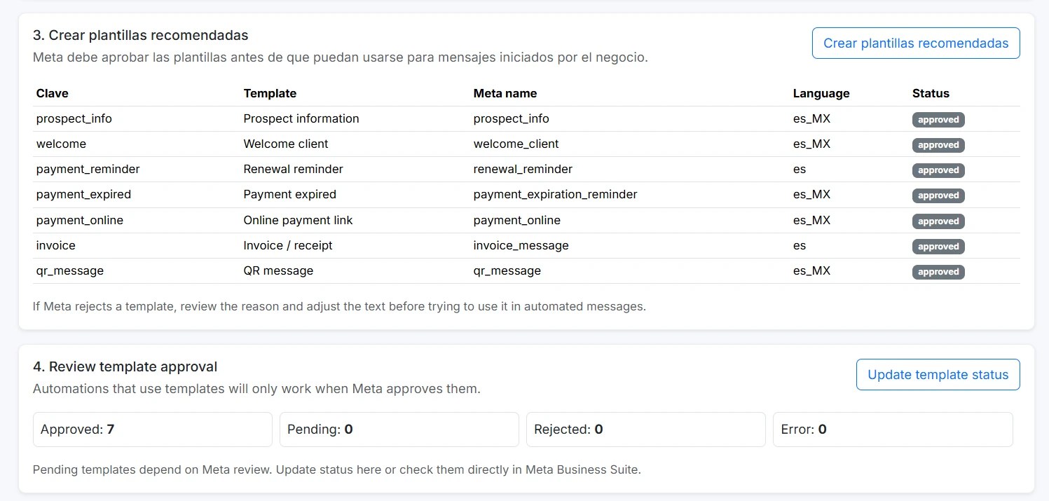 Lista de plantillas de WhatsApp con estados de aprobación de Meta en KainoBox