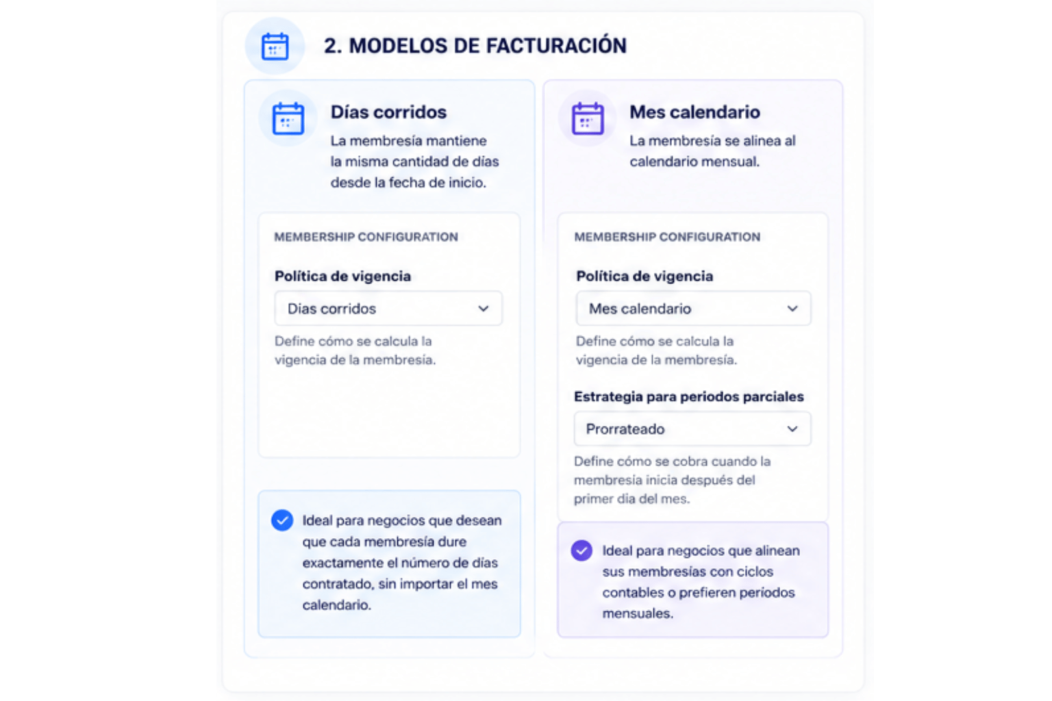 Modelos de facturación de membresías en KainoBox