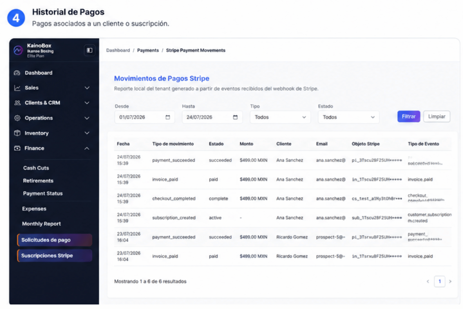 Movimientos de pagos, facturas y suscripciones sincronizados desde Stripe en KainoBox